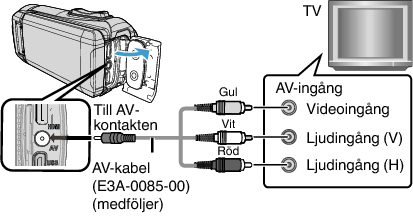 C6B AV Jack (Provided)